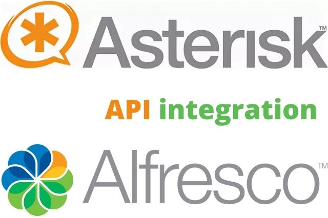 Docking Asterisk with Alfresco