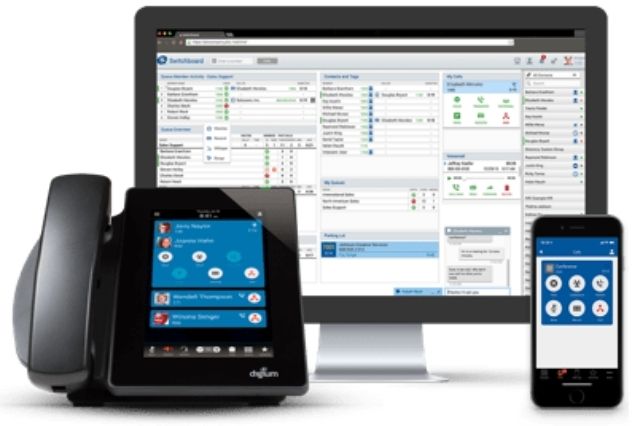 Integration of Asterisk with cloud services