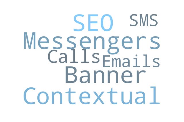 Articles about marketing