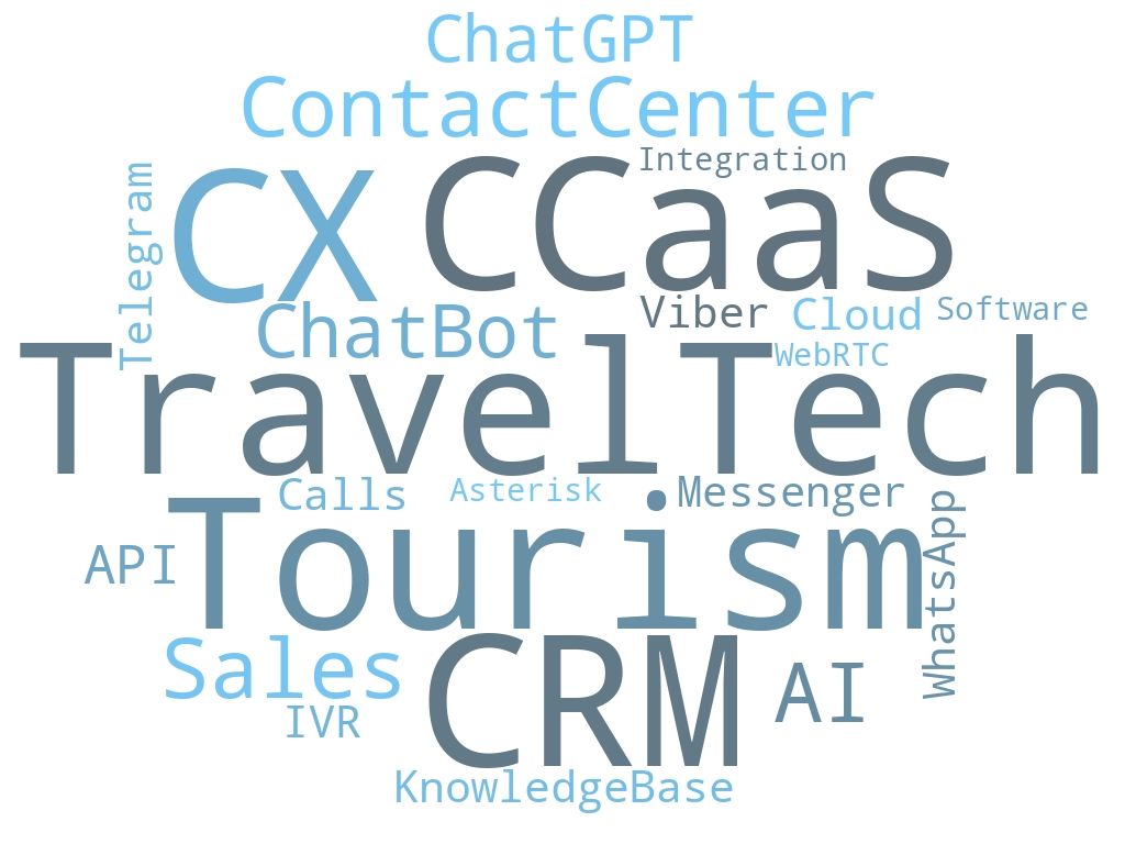 New technologies for the travel and tourism industry